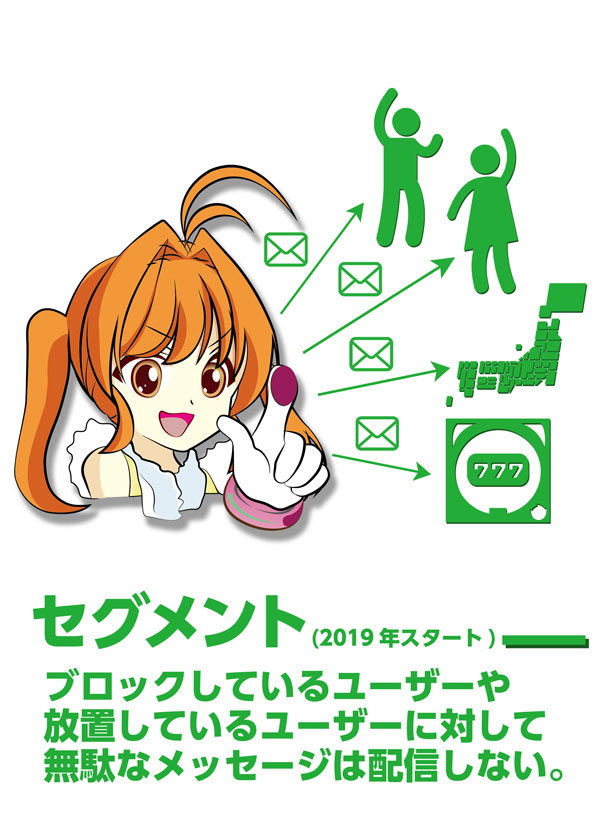 セグメント(2019年スタート) ブロックしているユーザーや放置しているユーザーに対して無駄なメッセージは配信しない。