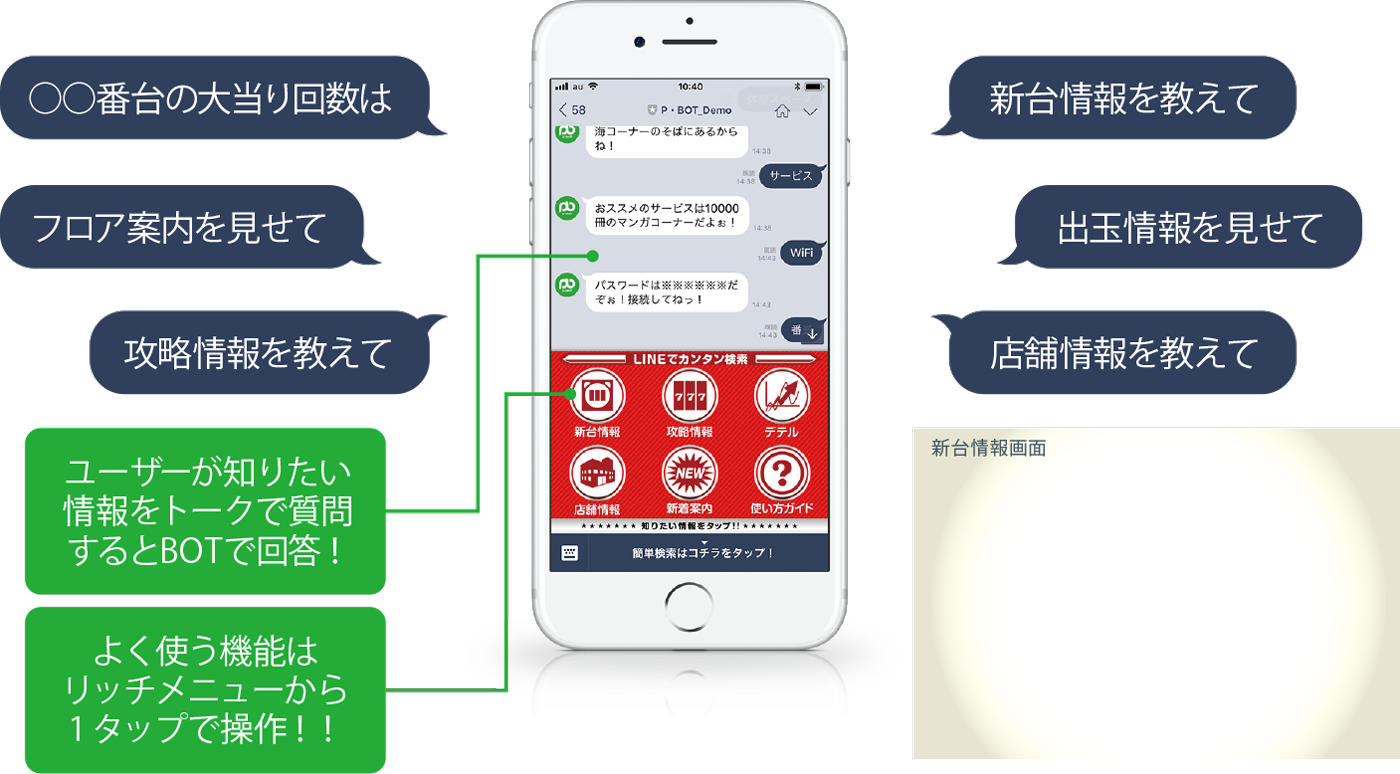 リッチ メニュー デザイン